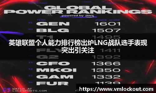 英雄联盟个人能力排行榜出炉LNG战队选手表现突出引关注