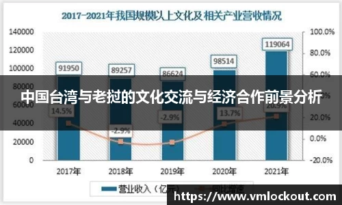 乐鱼体育平台