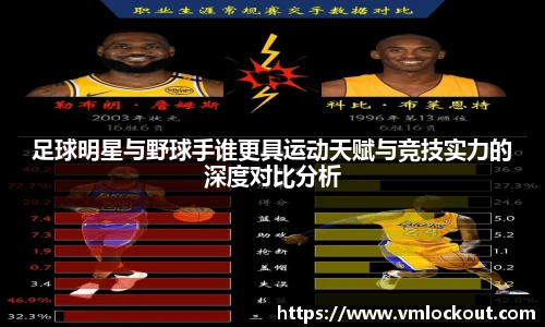 足球明星与野球手谁更具运动天赋与竞技实力的深度对比分析